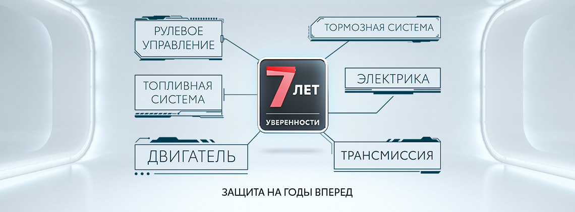 Изображение на странице Последние новости и события в мире Toyota АСЦ Тойота Благовещенск